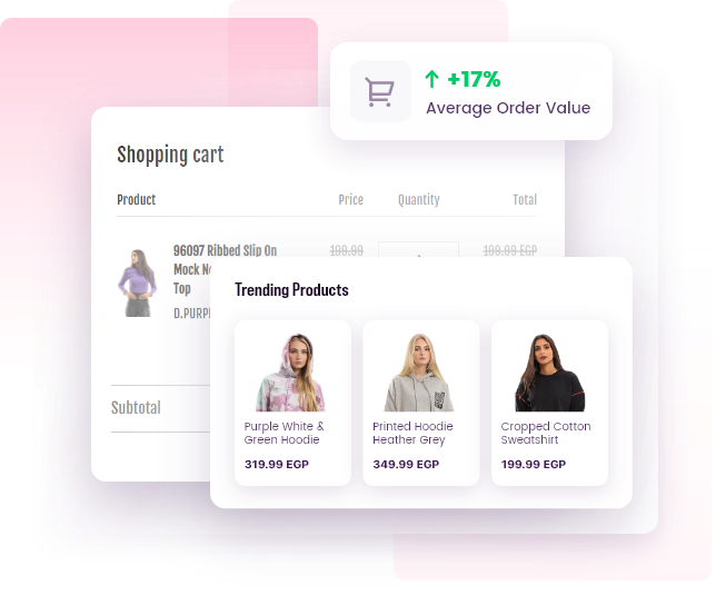 Display personalized recommendations on cart page